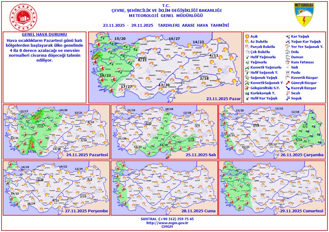 Hafta Başında Hava Sıcaklıklarında Düşüş Bekleniyor