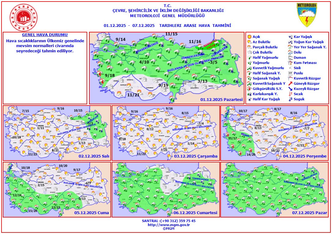 Haftalık Hava Tahmini: Sıcaklıklar Mevsim Normallerinde Seyredecek