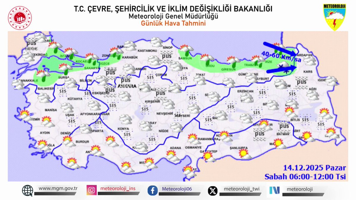 Meteoroloji'den Kuvvetli Rüzgar Uyarısı: Hava Sıcaklığı Mevsim Normallerinde Seyredecek