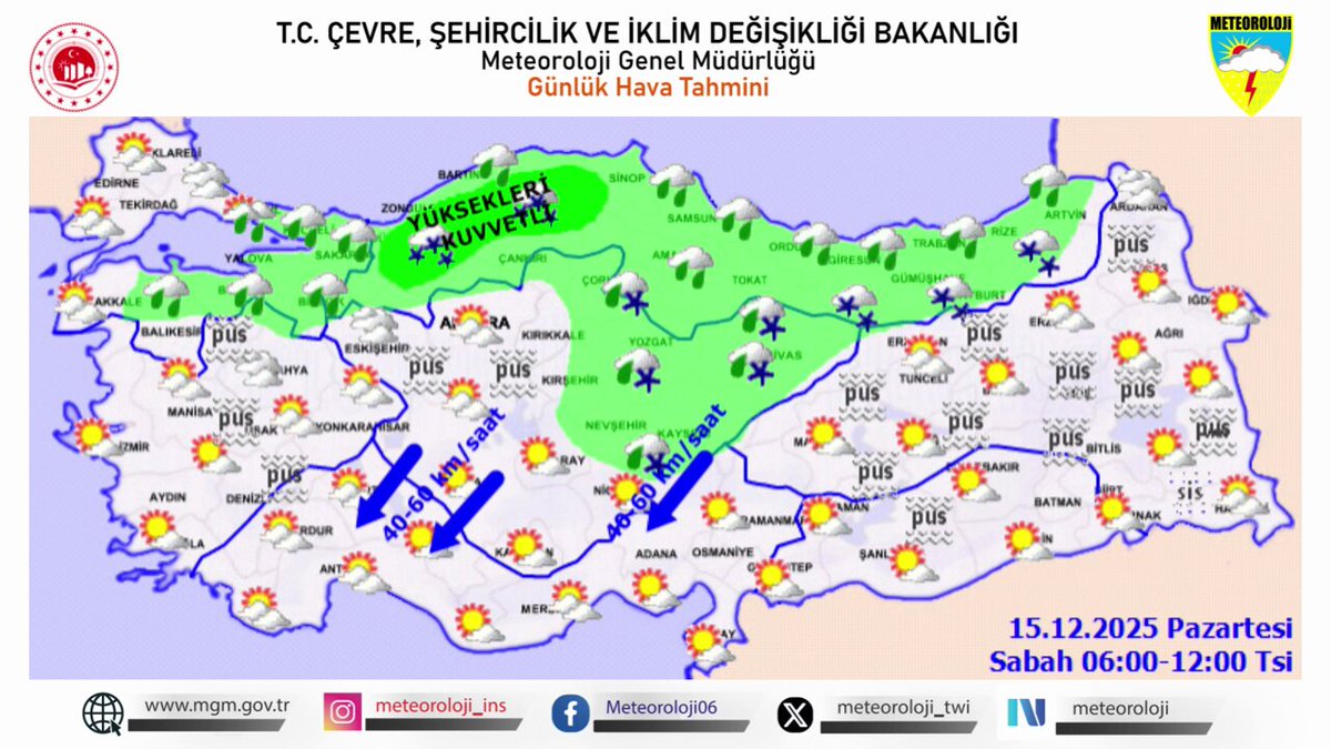 Meteoroloji'den 15 Aralık Hava Durumu Uyarısı: Kuvvetli Yağış ve Rüzgar Bekleniyor