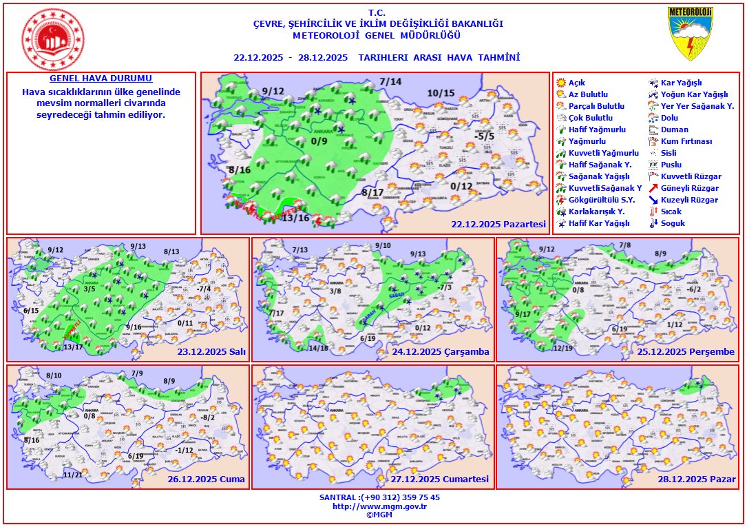 Meteoroloji'den Sıcak Hafta Tahmini: Aralık'ta Sıcaklıklar Normallerin Üzerinde Seyredecek