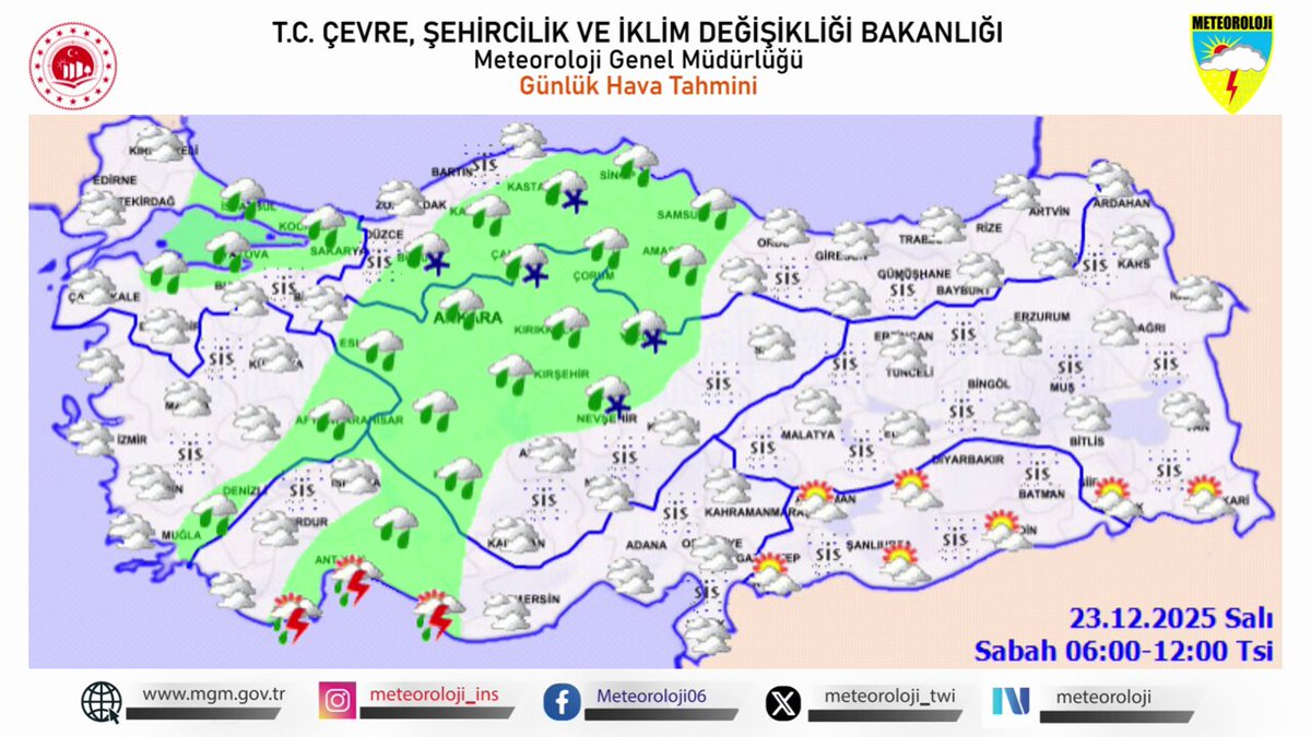 Meteoroloji'den Sıcak Hava Uyarısı: Aralık Ayında Sıcaklıklar Normallerin Üzerinde Seyredecek