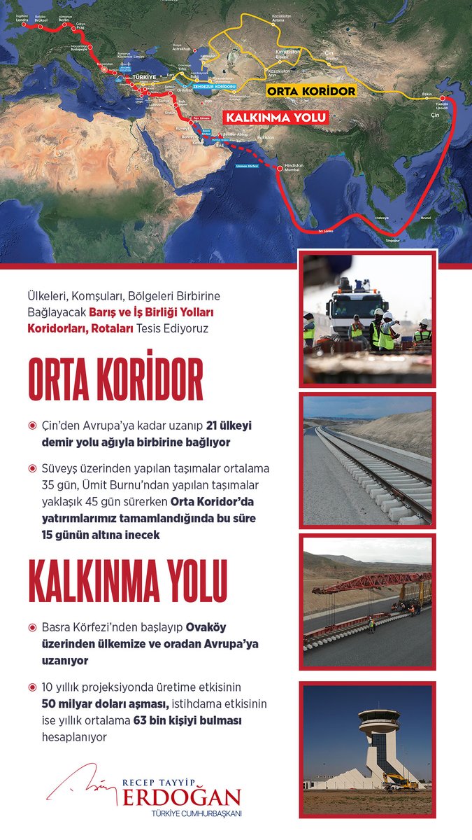 Türkiye, Tarihi İpek Yolu'nu Canlandırıyor: Komşularla Bağlantı Yolları Kuruluyor