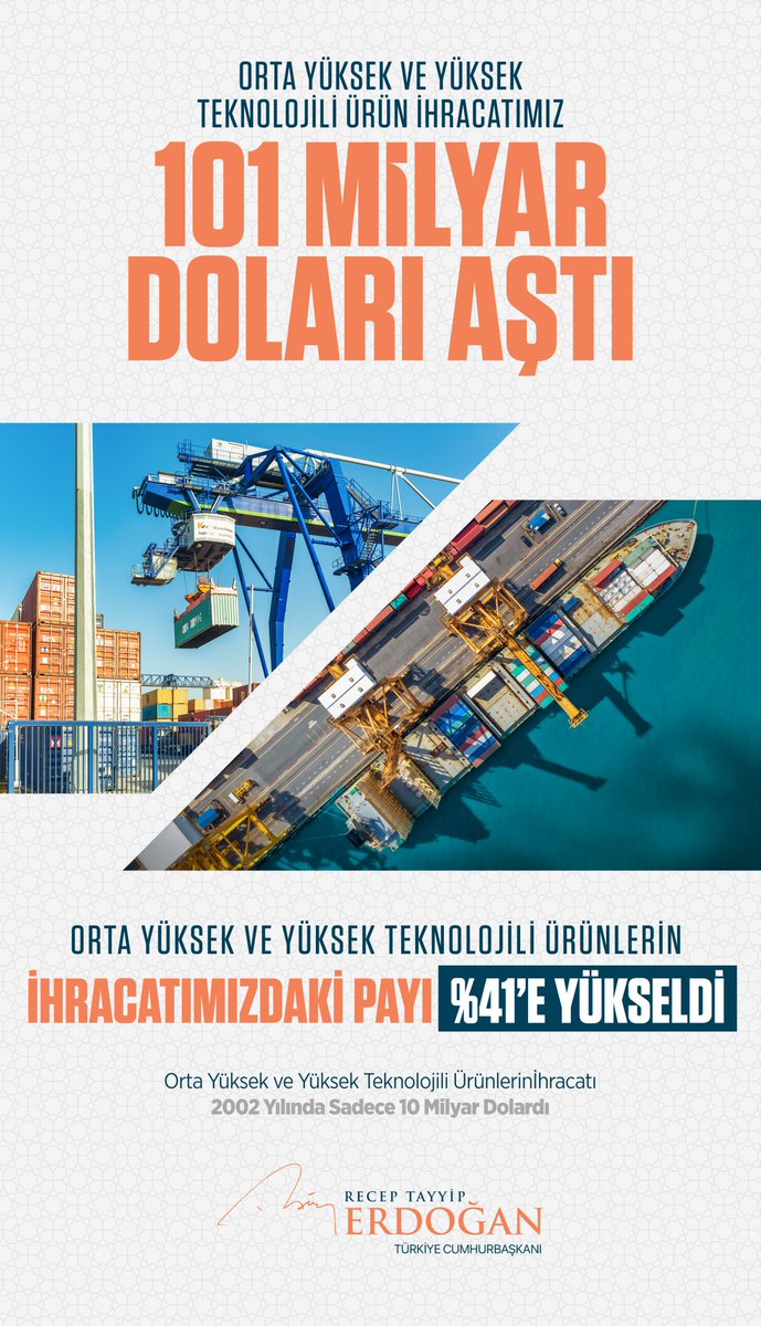 Türkiye İhracatında Yüksek Teknoloji Ürünleri Rekor Kırdı