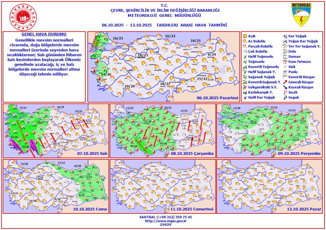 Meteoroloji'den Haftalık Hava Tahmini: Sıcaklıklar Düşüyor.
