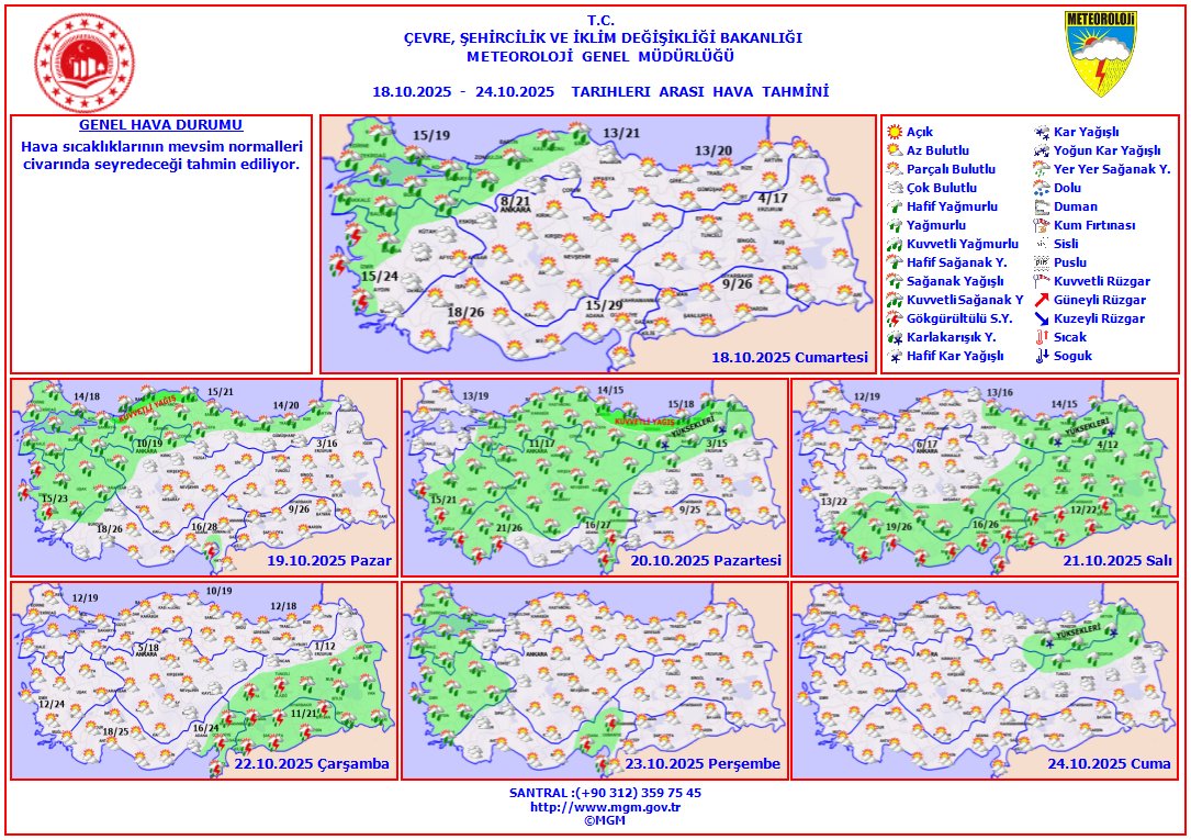 Meteoroloji'den 18-24 Ekim Haftalık Hava Tahmini: Sıcaklıklar Mevsim Normallerinde