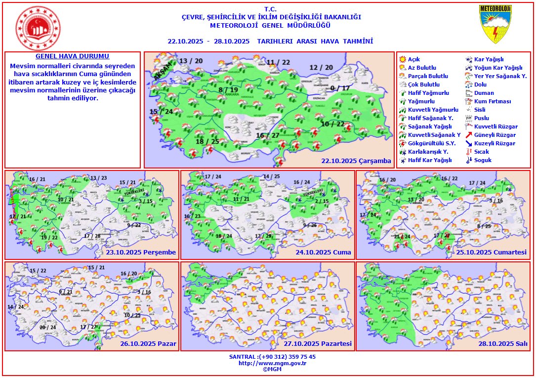 Meteoroloji'den Haftalık Hava Tahmini: Sıcaklıklar Artıyor
