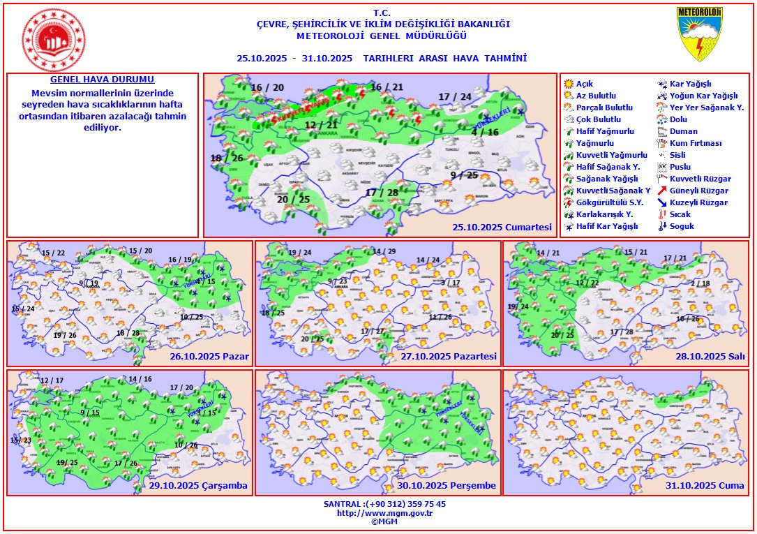 Meteoroloji'den Haftalık Hava Tahmini: Sıcaklıklar Düşüyor