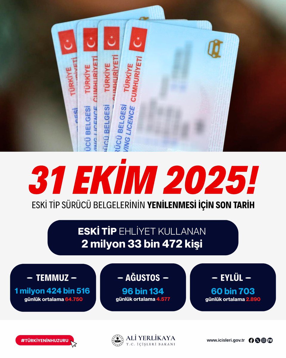 Eski Tip Ehliyetler İçin Son Tarih: 31 Ekim 2023